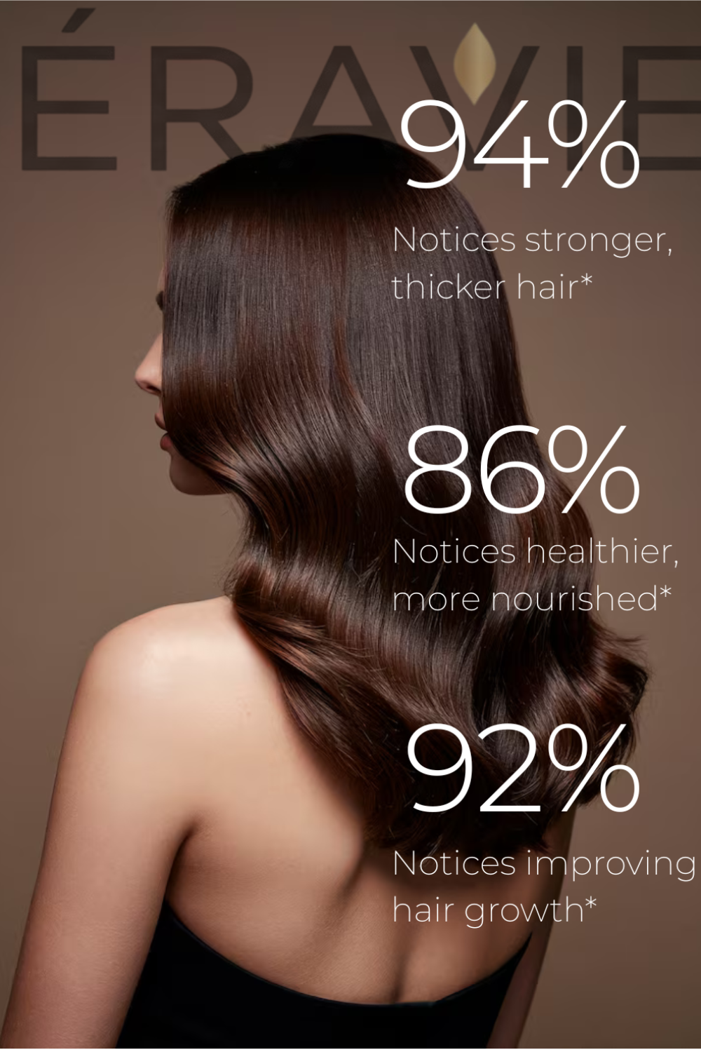 ÉRAVIE Hair Growth Oil